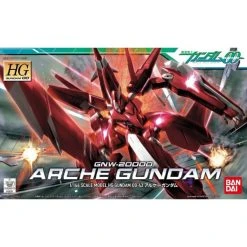 Canadian Gundam HG Arche Gundam (43)